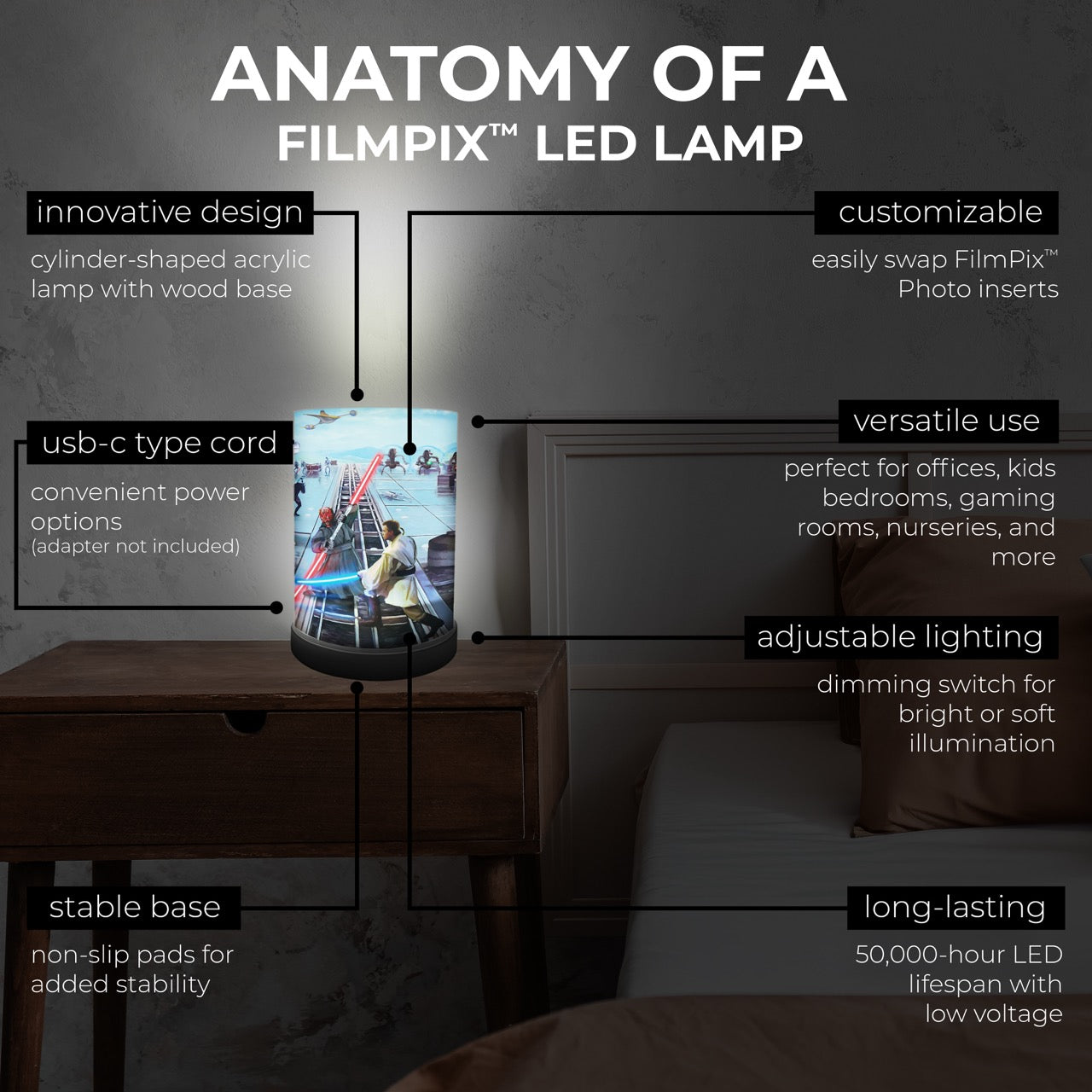 Star Wars (Liberation of Naboo) FilmPix™ Photo Insert P1808H139