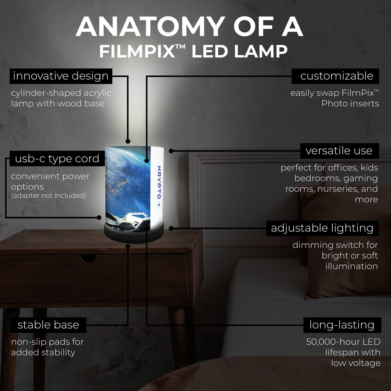 Superman (2025) (Superman + Krypto) FilmPix™ Photo Insert P1808H141