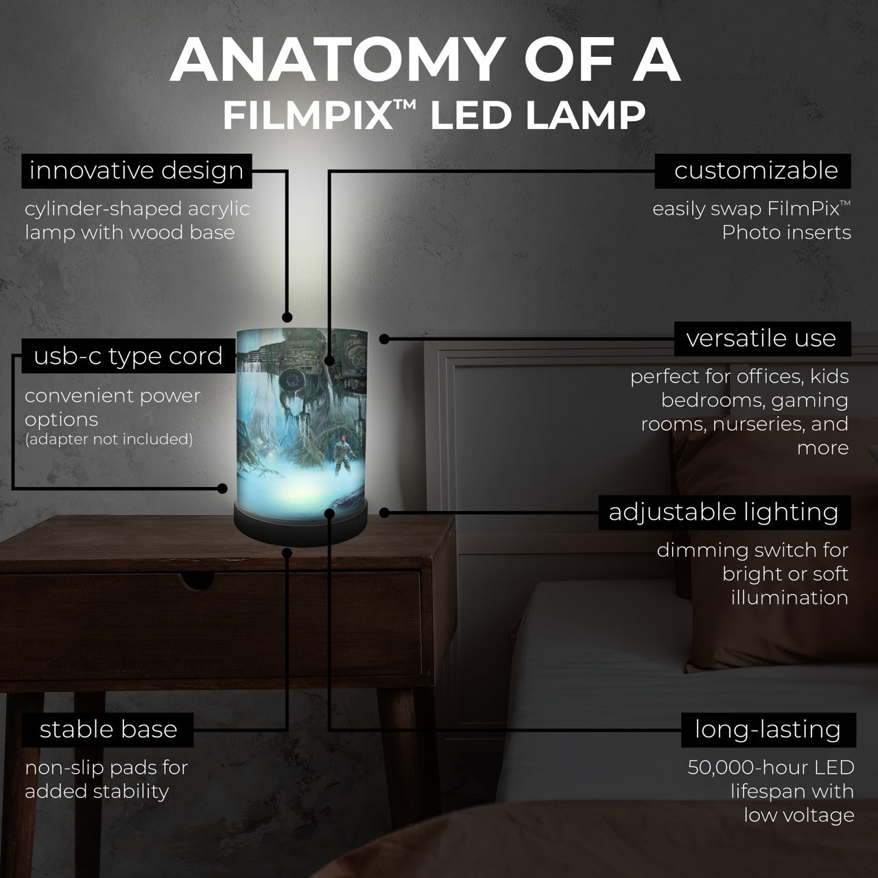 Star Wars (Do or do not, There is no try) FilmPix™ Photo Insert P1808H152