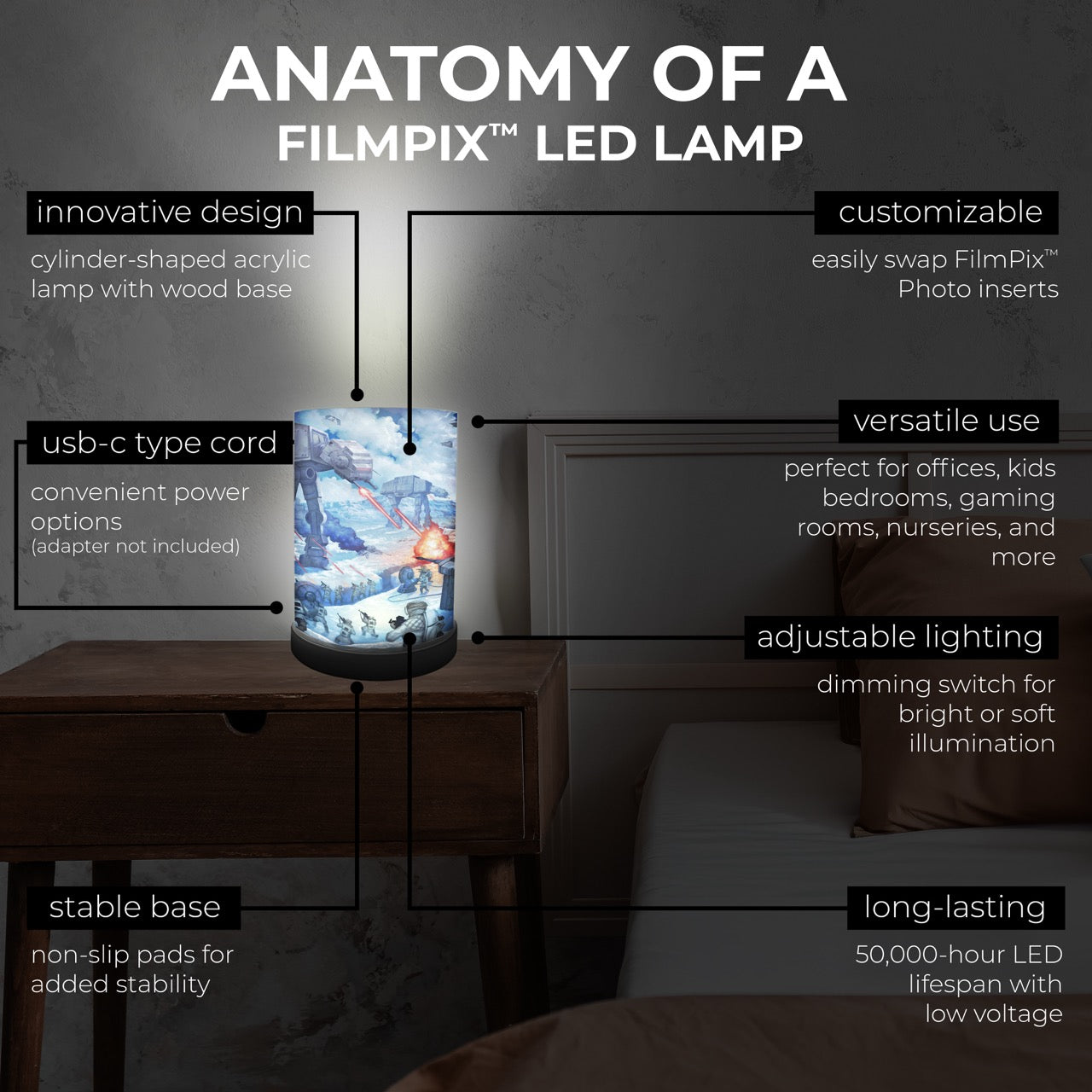 Star Wars (The Battle of Hoth) FilmPix™ Photo Insert P1808H154