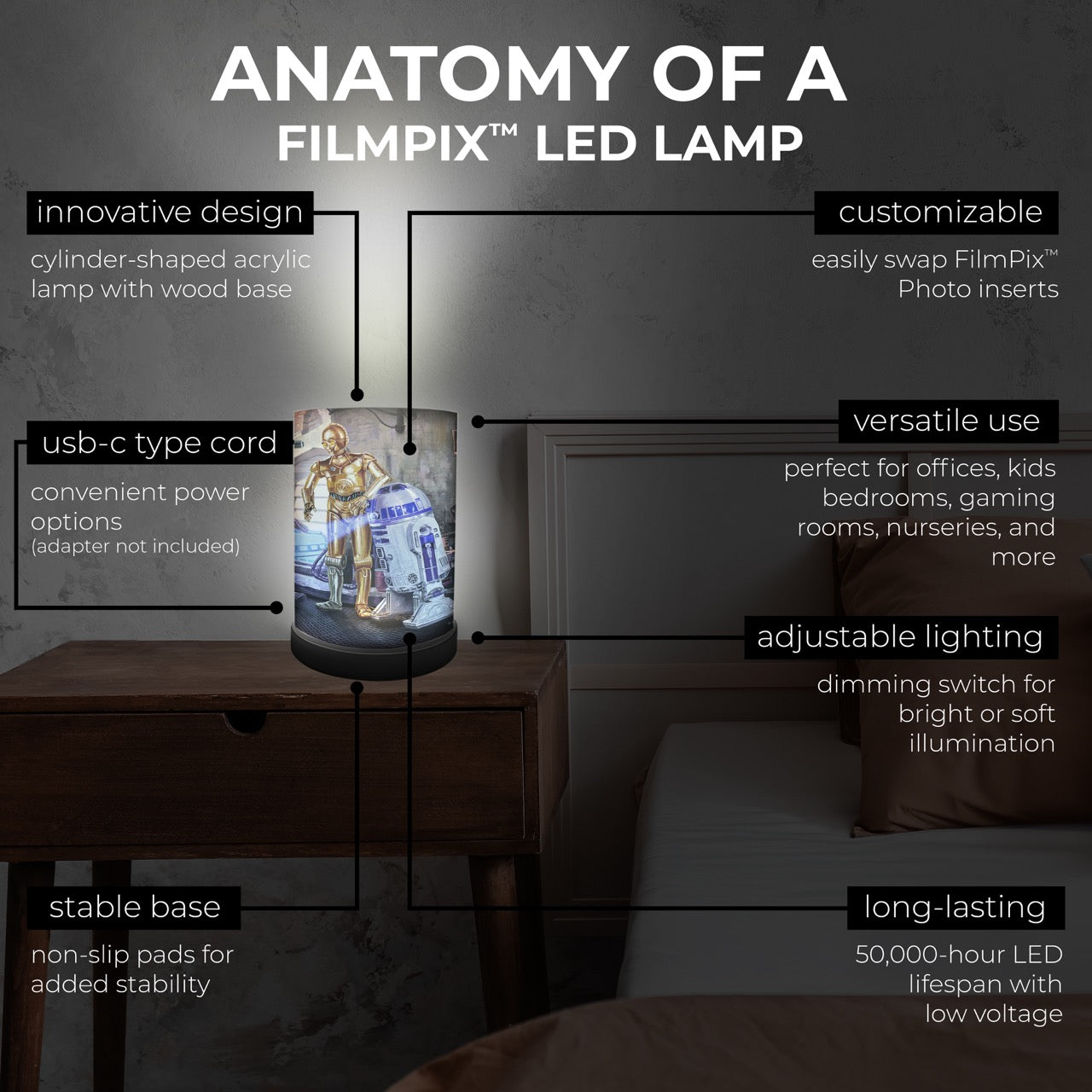 Star Wars (You're My Only Hope) FilmPix™ Photo Insert P1808H155