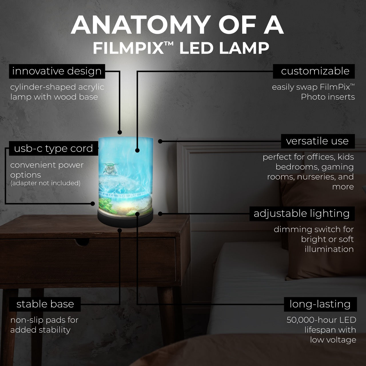 Star Wars (The Mandalorian - A Force Within) FilmPix™ Photo Insert P1808H158
