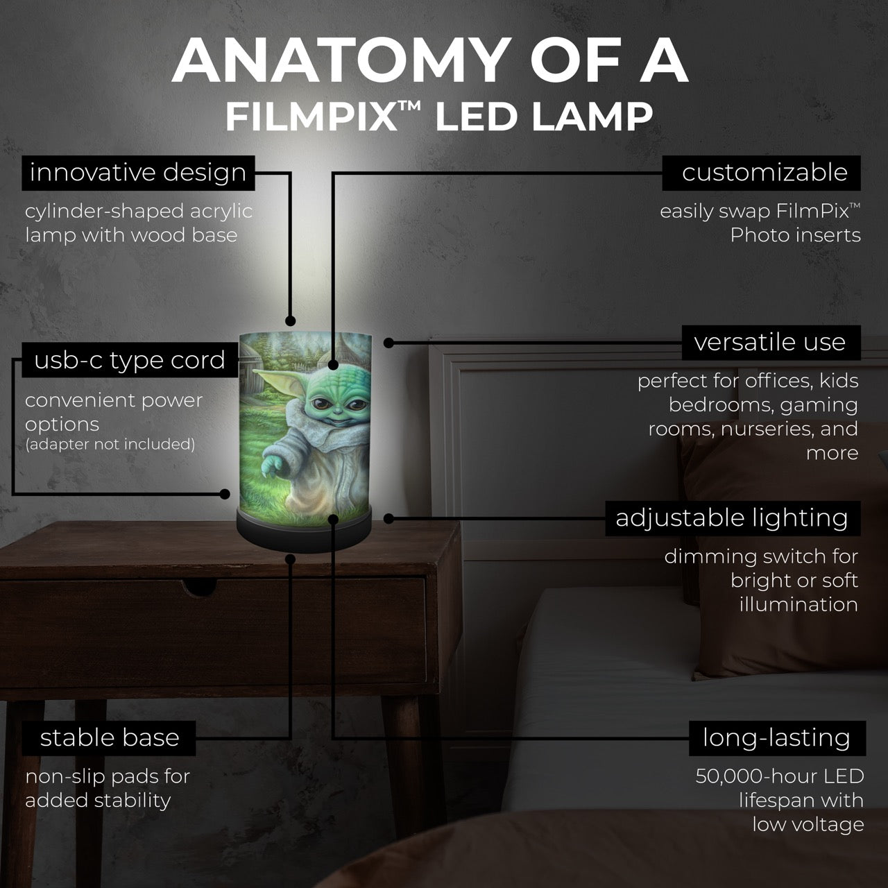 Star Wars (The Mandalorian - Child's Play) FilmPix™ Photo Insert P1808H159