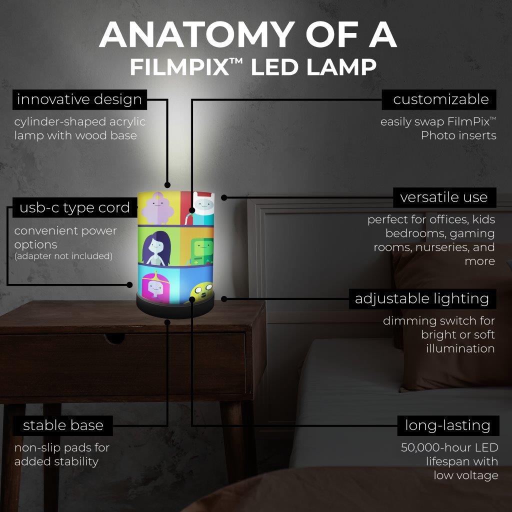 Adventure Time (Character Grid) FilmPix™ Photo Insert P1808H166