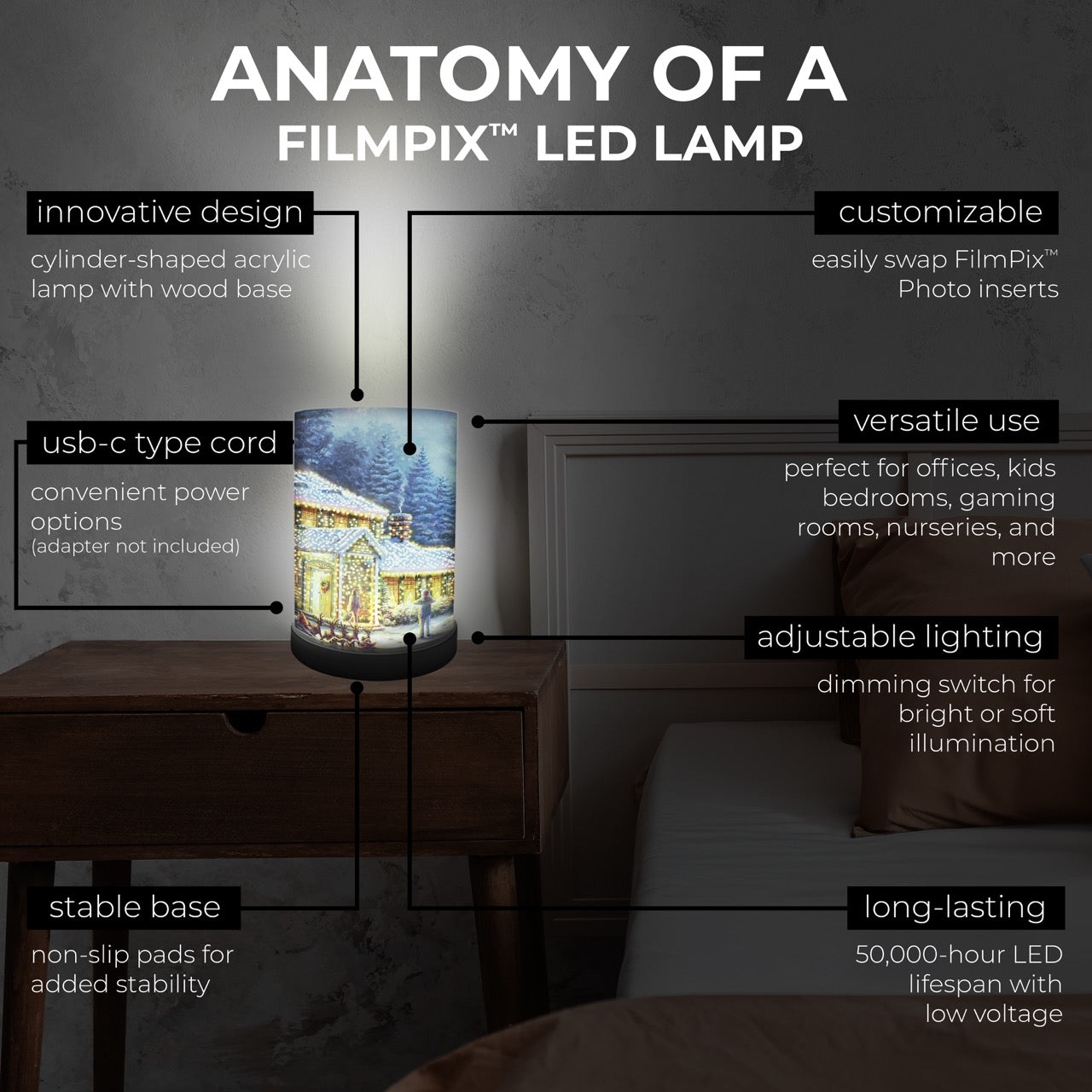 National Lampoon’s Christmas Vacation Thomas Kinkade Studios (The Griswold Family Home) FilmPix™ Photo Insert P1808H176
