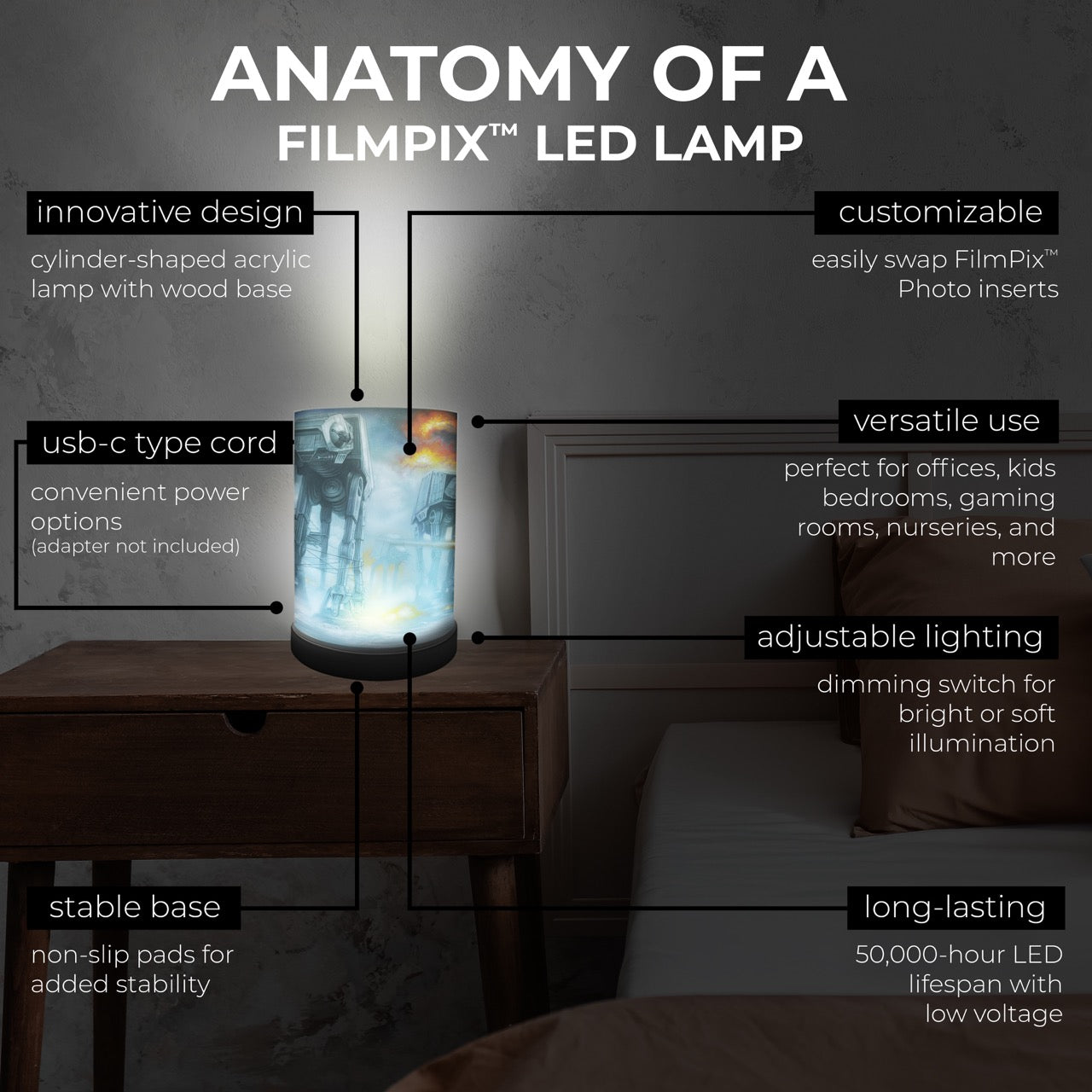 Star Wars (Last Holdout) FilmPix™ Photo Insert P1808H177