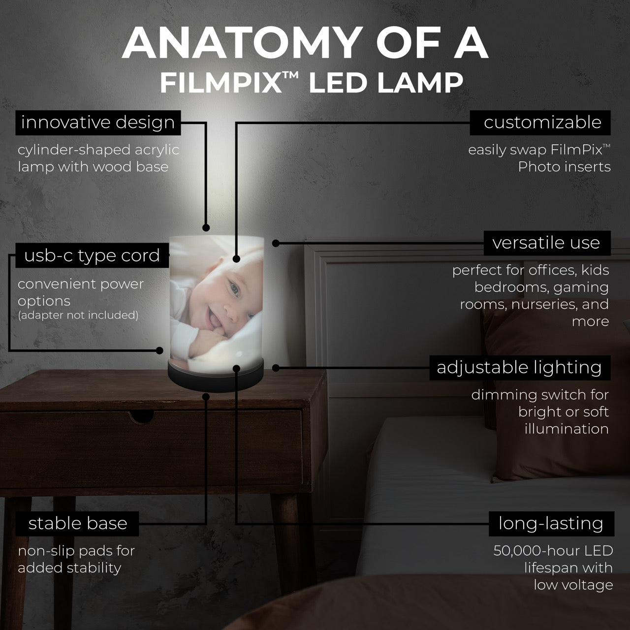 Trend Setters Original (Photo Upload) Personalized FilmPix™ Photo Insert and Light Display Bundle P1808HU117LAMP