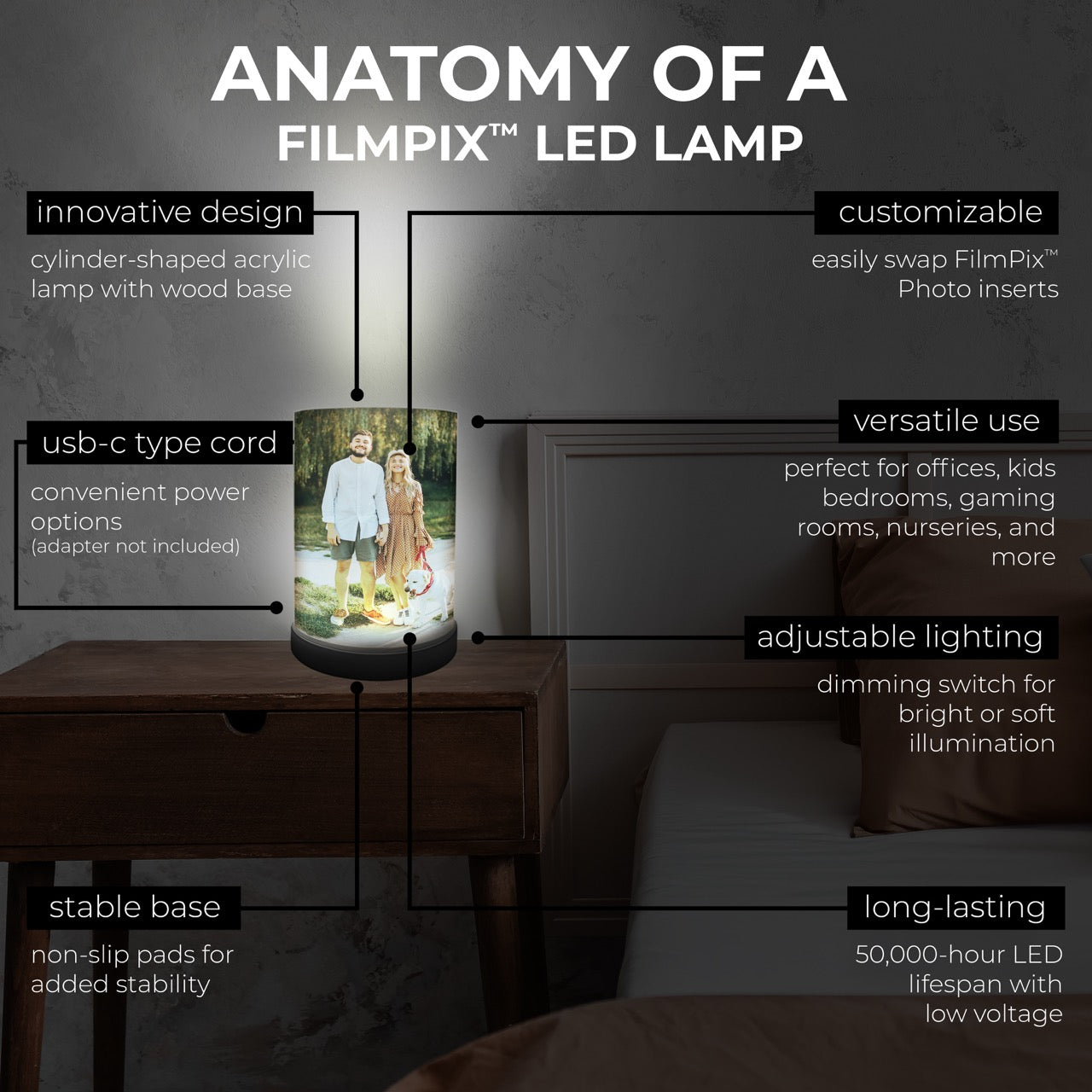 Trend Setter Original (3 Photo Collage) Personalized FilmPix™ Photo Insert and Light Display Bundle P1808HU132LAMP