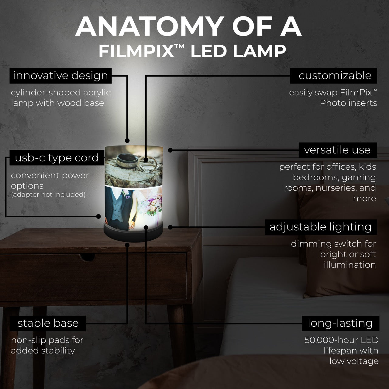 Trend Setter Original (4 Photo #1 Collage) Personalized FilmPix™ Photo Insert and Light Display Bundle P1808HU133LAMP