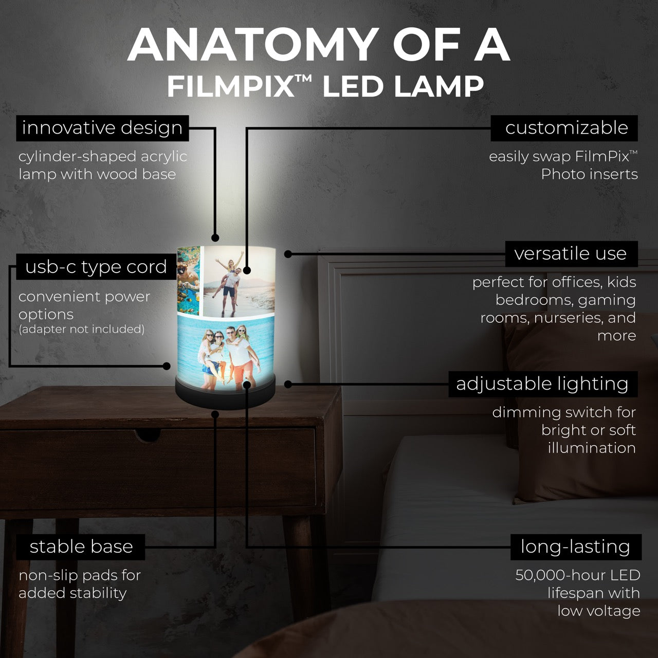 Trend Setter Original (4 Photo #2 Collage) FilmPix™ Photo Insert P1808HU134