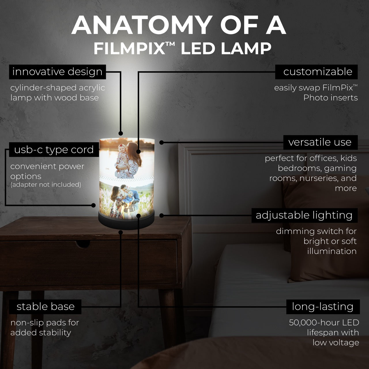 Trend Setter Original (5 Photo Collage) Personalized FilmPix™ Photo Insert and Light Display Bundle P1808HU135LAMP