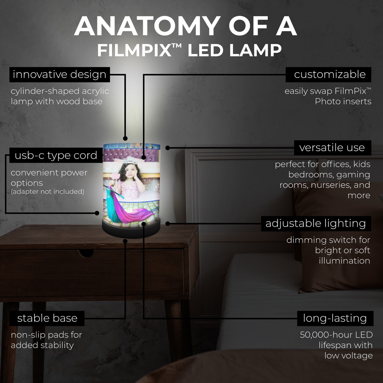 Disney (Frozen – Celebration in Arendelle) FilmPix™ Photo Insert Personalized Photo Upload P1808HU174