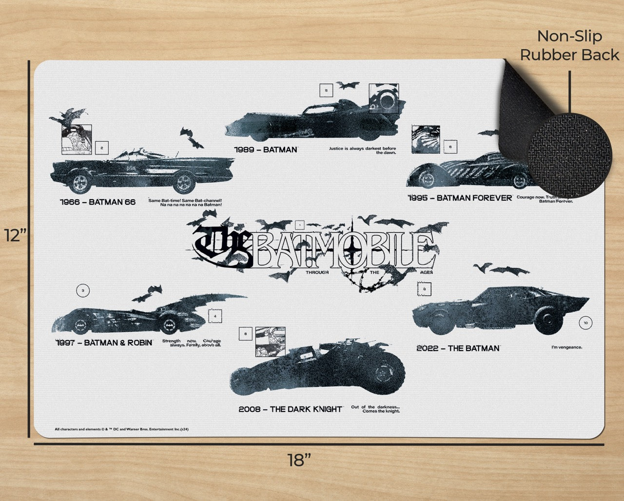 Batman 85th (Batmobile Through the Years) Non-Slip Desk Mat PLM1610042