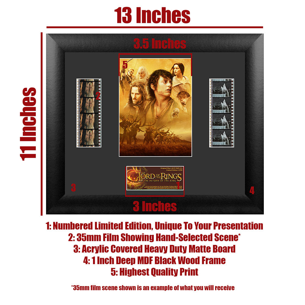 The Lord of the Rings: The Return of the King (S1) Limited Edition Double FilmCells Presentation USFC5605