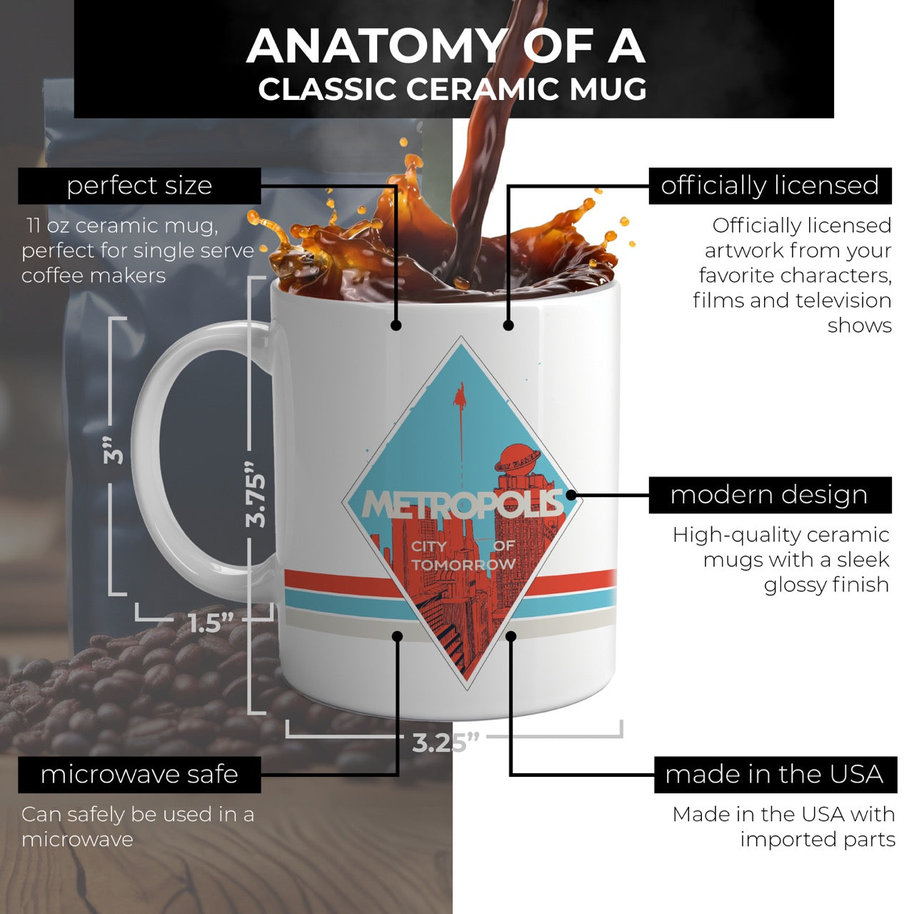 Superman (Retro Metropolis) 11 oz White Ceramic Mug WMUG1712