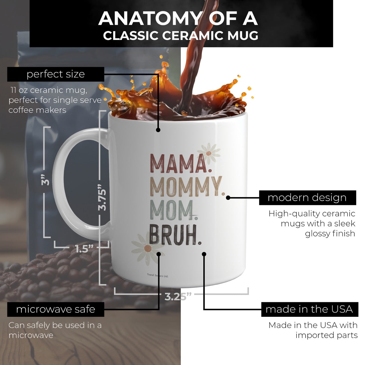 Trend Setters Original (Mama. Mommy. Mom. Bruh.) 11 oz White Ceramic Mug WMUG1803
