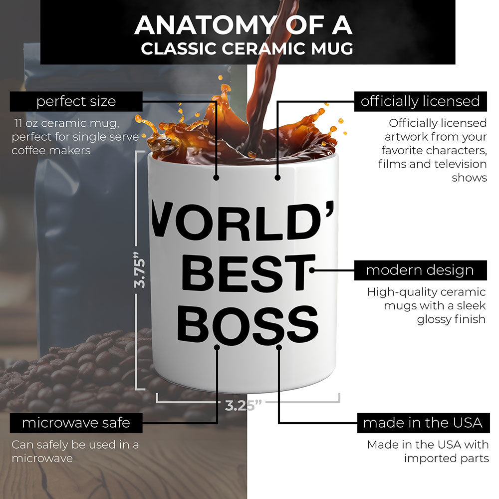 Trend Setters Original (World’s Best Custom Title) Personalized 11 oz White Ceramic Mug WMUG1822