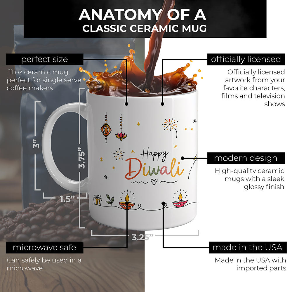 Trend Setters Original (Happy Diwali Lanterns and Diyas) 11 oz White Ceramic Mug WMUG1858