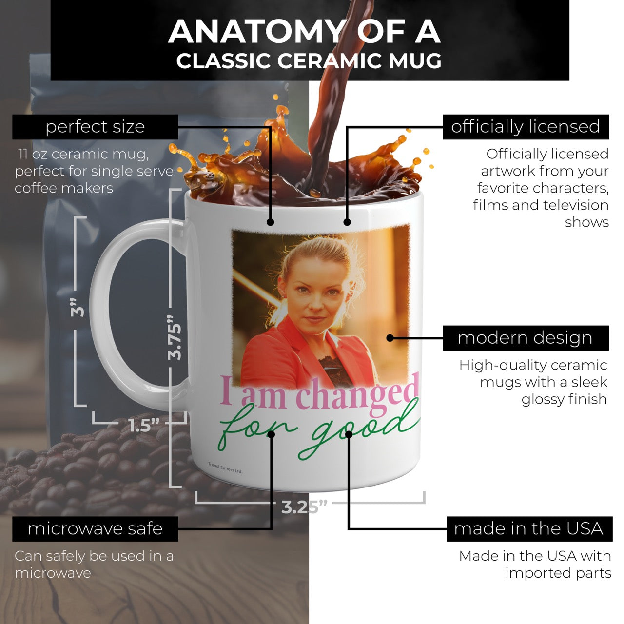 Trend Setters Original (Changed For Good) Personalized 11 oz White Ceramic Mug WMUGU1787