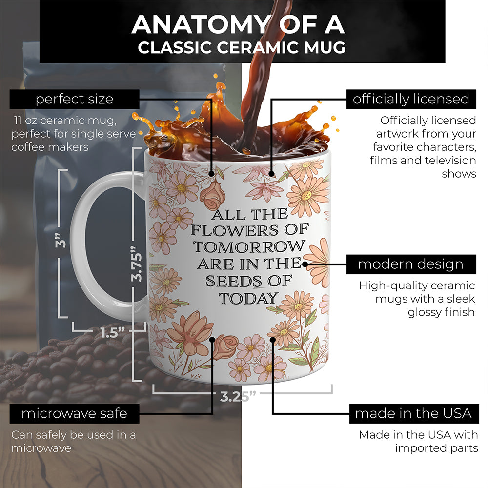 Trend Setters Original (Flower Fade) Personalized Photo Upload 11 oz White Ceramic Mug WMUGU1814